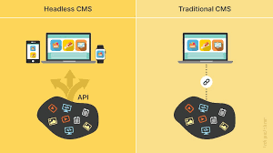 Headless CMS UI